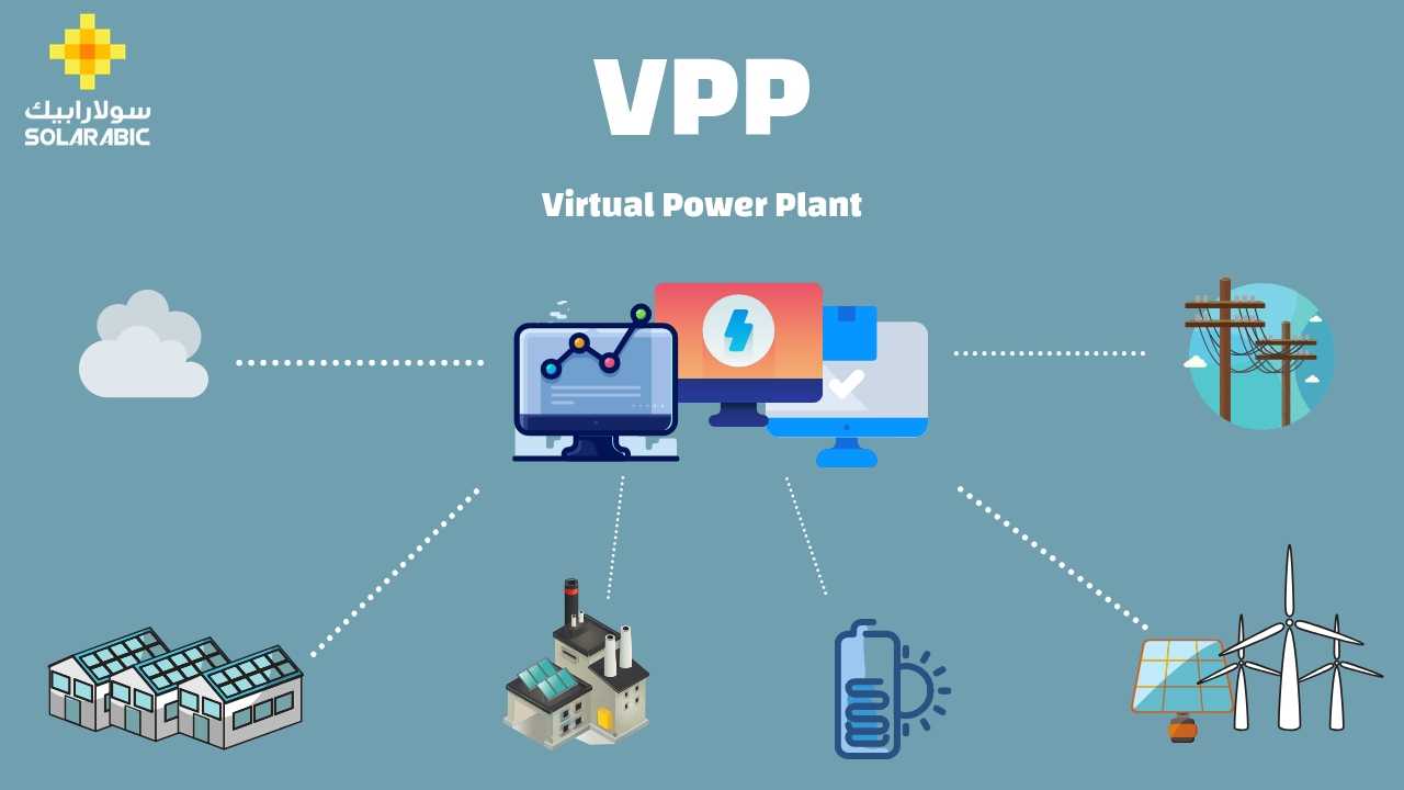  محطات الطاقة الافتراضية – Virtual Power Plants