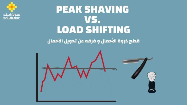 قطع ذروة الأحمال Peak Shaving و فرقها عن تحويل الأحمال Load Shifting