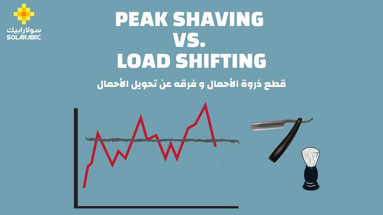  قطع ذروة الأحمال Peak Shaving وفرقه عن تحويل الأحمال Load Shifting