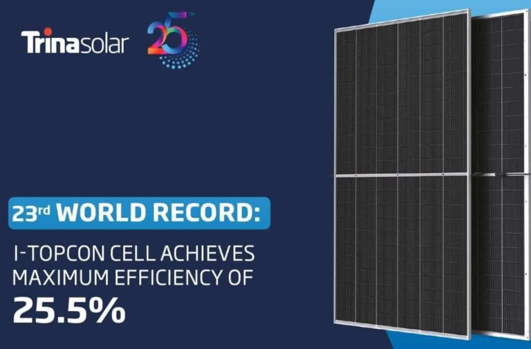 Trina Solar New Record