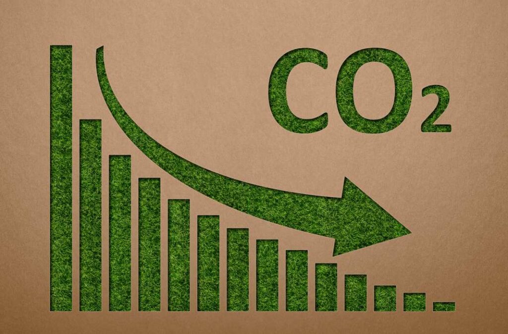 خفض الانبعاثات الكربونية
