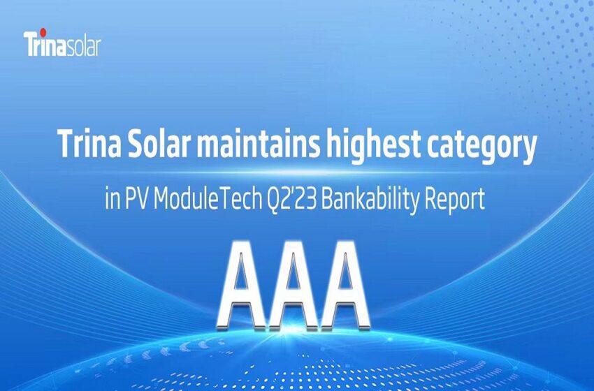 Trina Solar again ranked in top AAA category in PVtech bankability