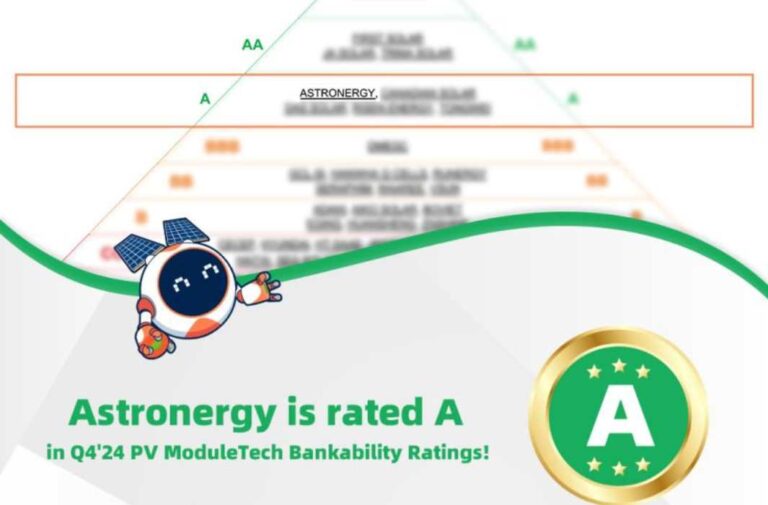 أسترونيرجي تحافظ على تصنيف A في قابلية التمويل المصرفية للربع الرابع لعام 2024