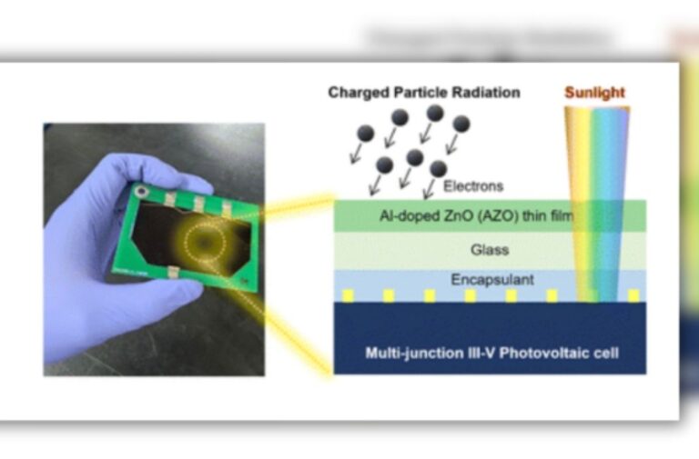 "درع فضائي" مبتكر من أوكسيد الزنك يُطيل عمر الألواح الشمسية ويحميها من التدهور الإشعاعي