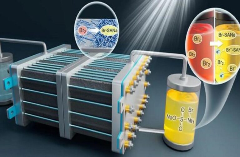 ابتكار صيني يحل معضلة التآكل في بطاريات البروم ويعزز عمرها الافتراضي